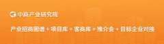 2024年技改提拔能效