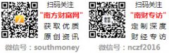 置好积压打算